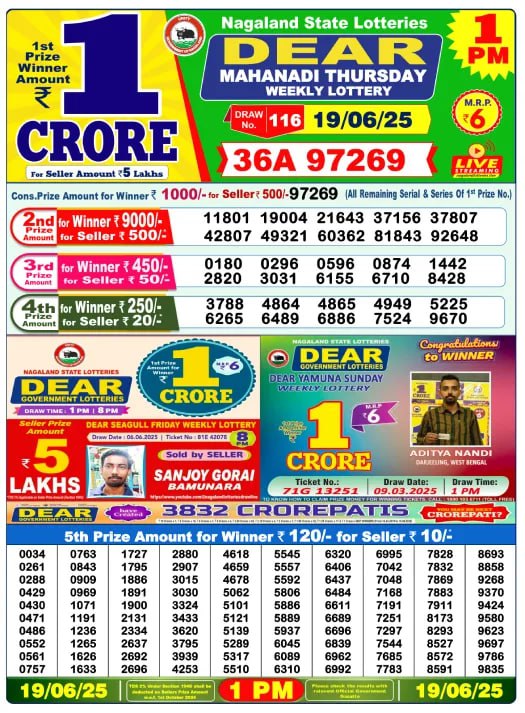 Dear Lottery 1PM Result – 19 June 2025 Winning Number