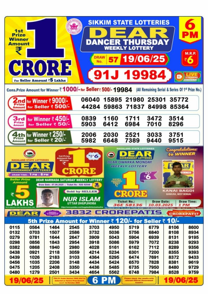Dear Lottery 6PM Result