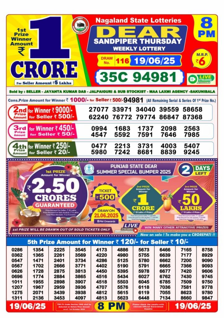 Dear Lottery 8PM Result