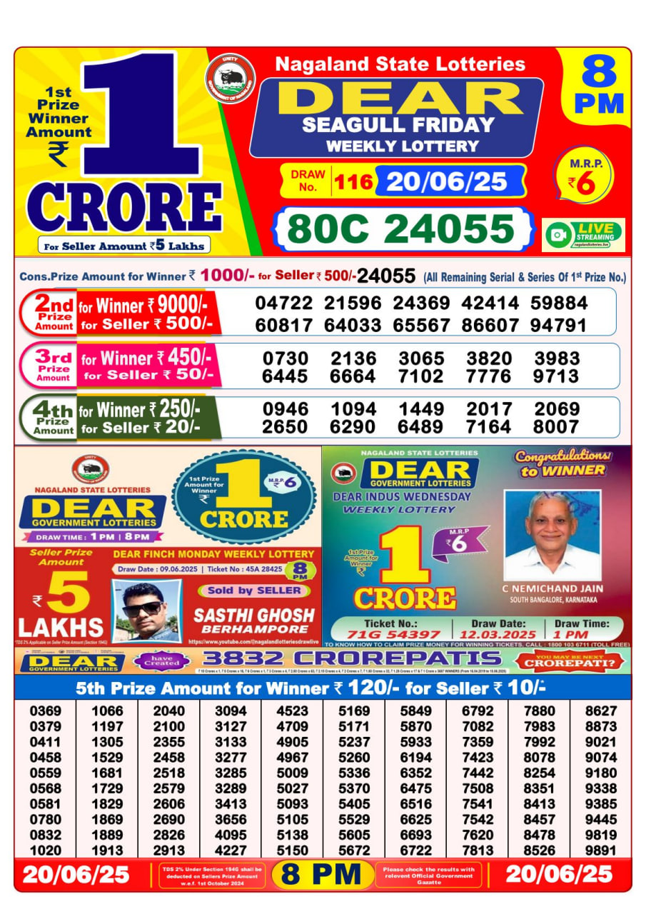 Dear Lottery 8PM Result