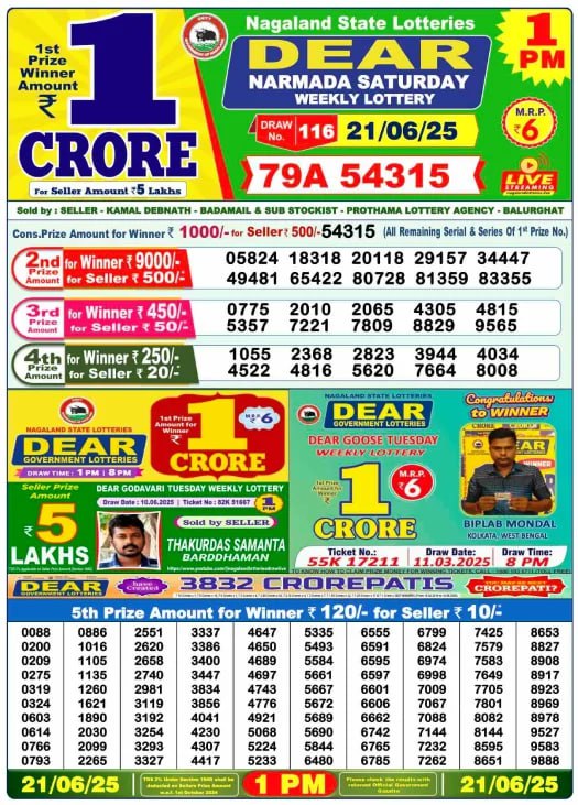 Dear Lottery 1PM, 6PM, 8PM Result – 21 June 2025 Winning Number