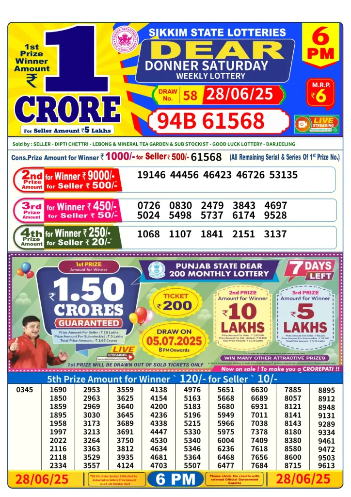 Dear Stork 6 PM Lottery Result