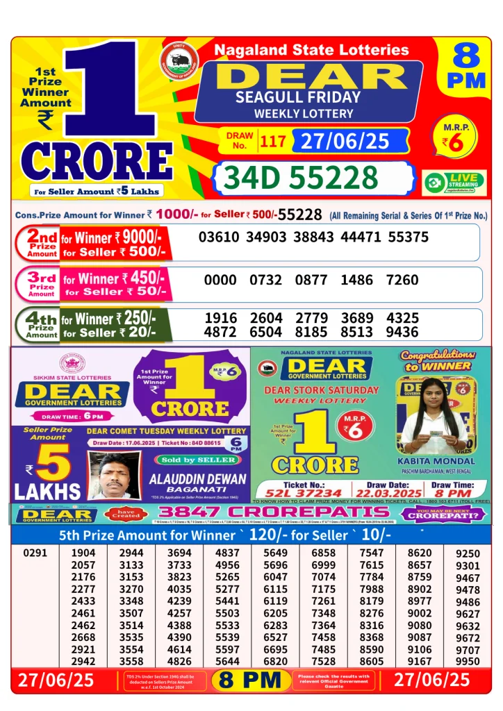 Dear Stork 6 PM Lottery Result
