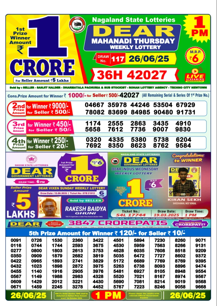 Dear Stork 1PM Lottery Result