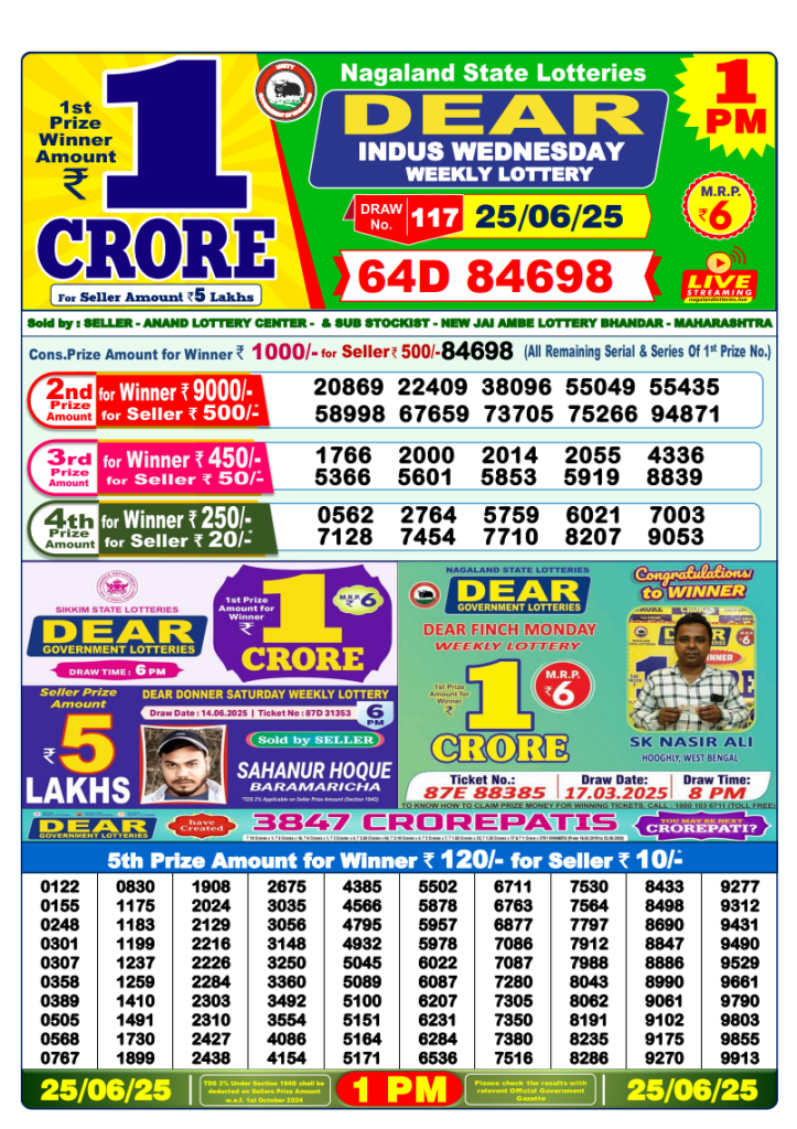 Dear Stork 1PM Lottery Result