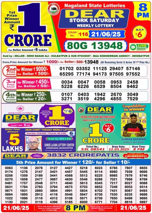 Dear Lottery 8PM Result