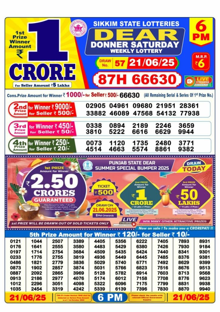 Dear Lottery 6PM Result