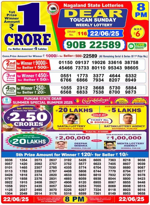 Dear Lottery 8PM Result