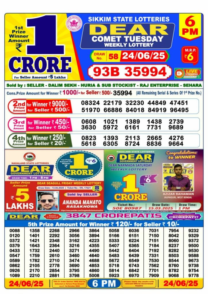 Dear Stork 6PM Lottery Result – 24 June 2025 (Nagaland State)