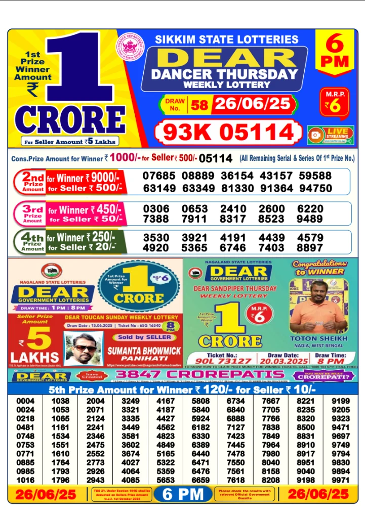 Dear Stork 1PM Lottery Result