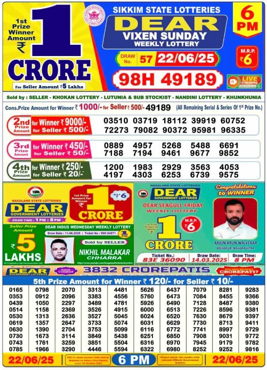 Dear Lottery 6PM Result – Today