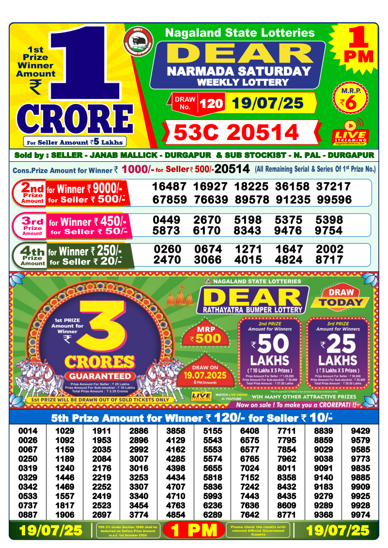 Dear Lottery 1 PM Result