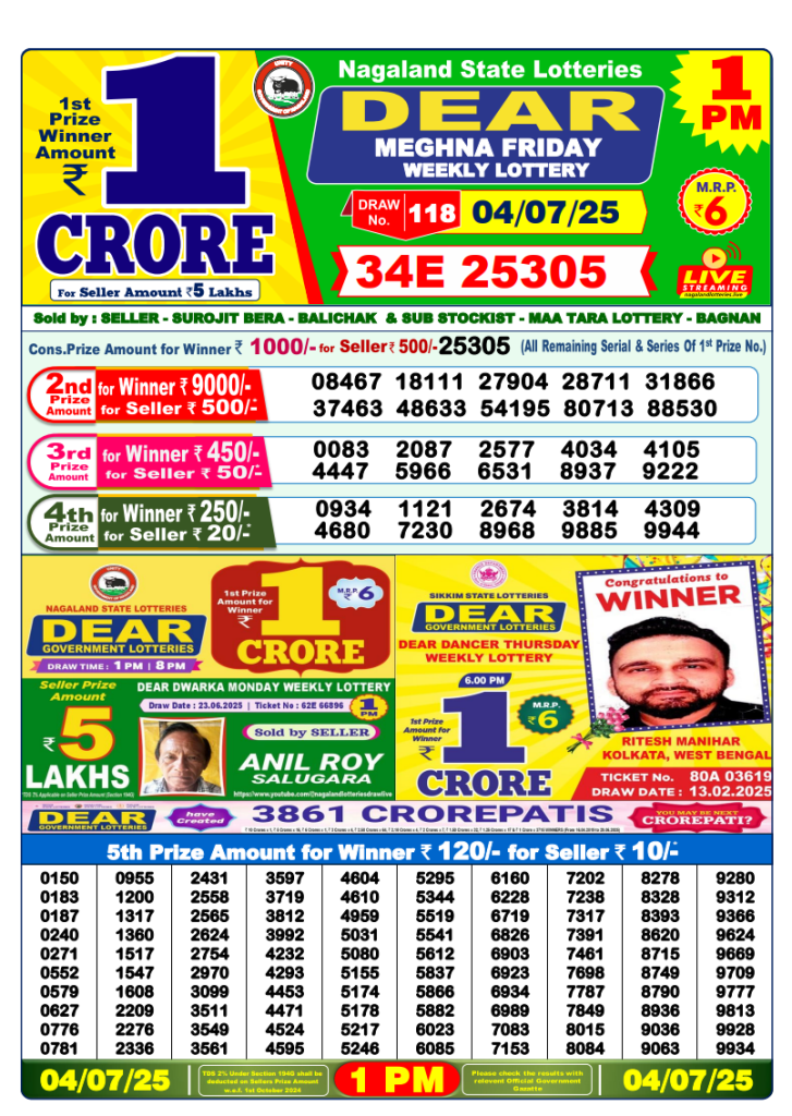 Nagaland Dear Stork 1 PM Lottery Result