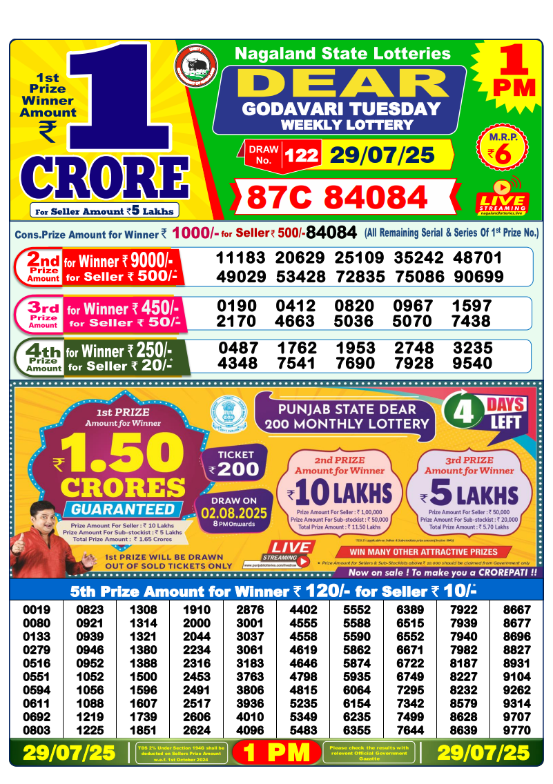 Dear Lottery 1 PM Result