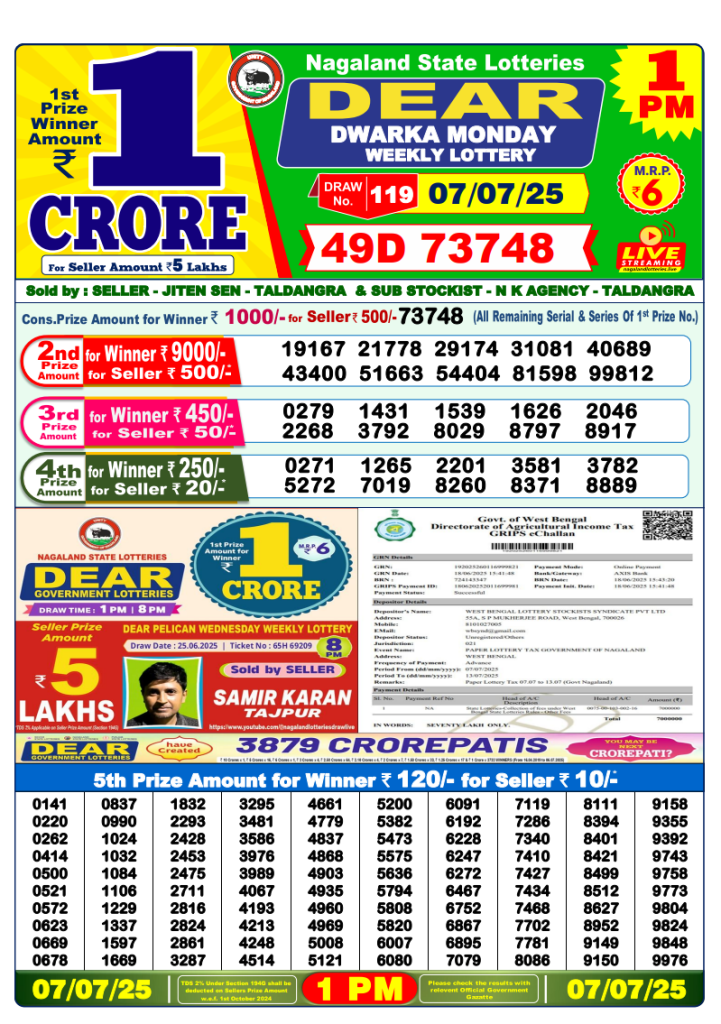 Nagaland Dear Stork 1 PM Lottery Result – 07 July 2025