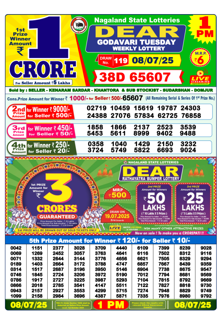 Dear Lottery 1PM Result
