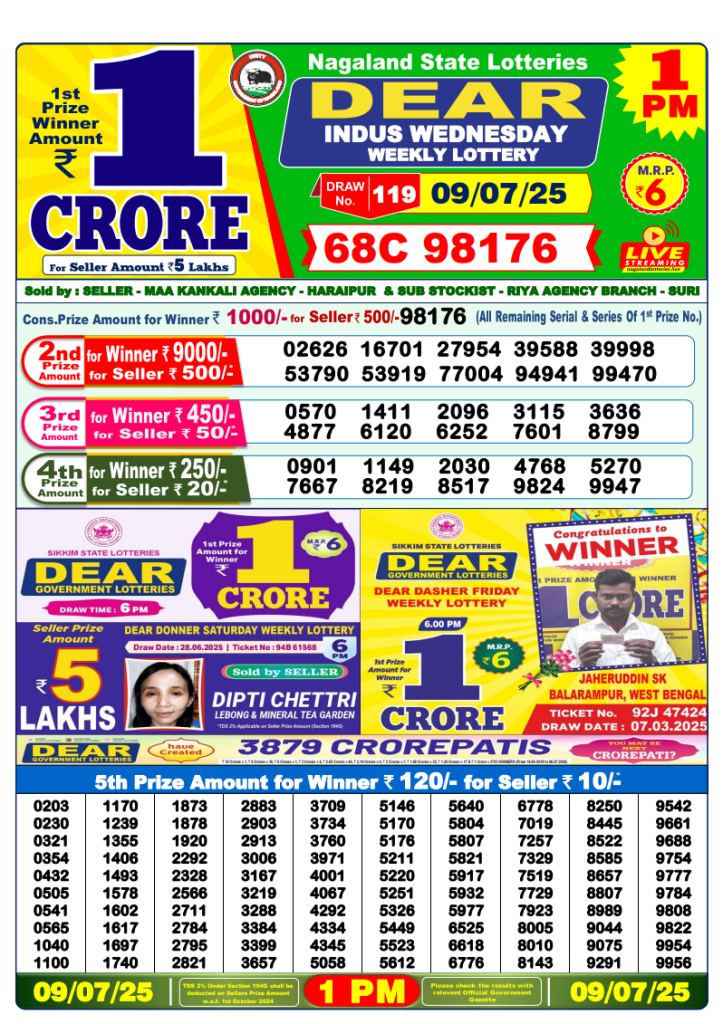 Nagaland Dear 1 PM Lottery Result