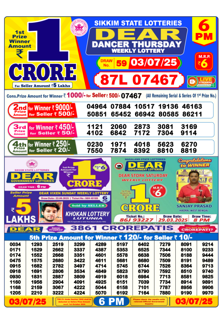 Dear Morning Lottery Results