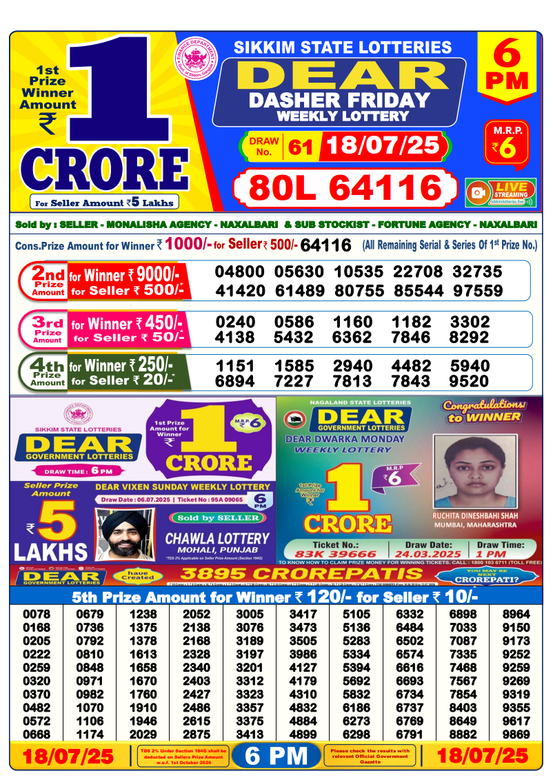 Dear Lottery 6PM Result