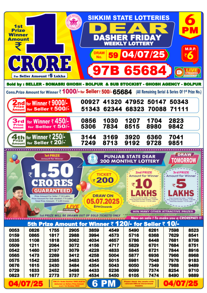 Nagaland Dear Stork 6 PM Lottery Result – 04 July 2025