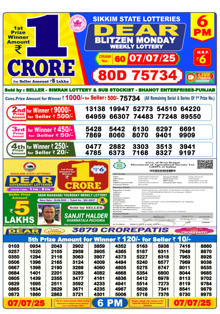 Nagaland Dear Stork 6 PM Lottery Result
