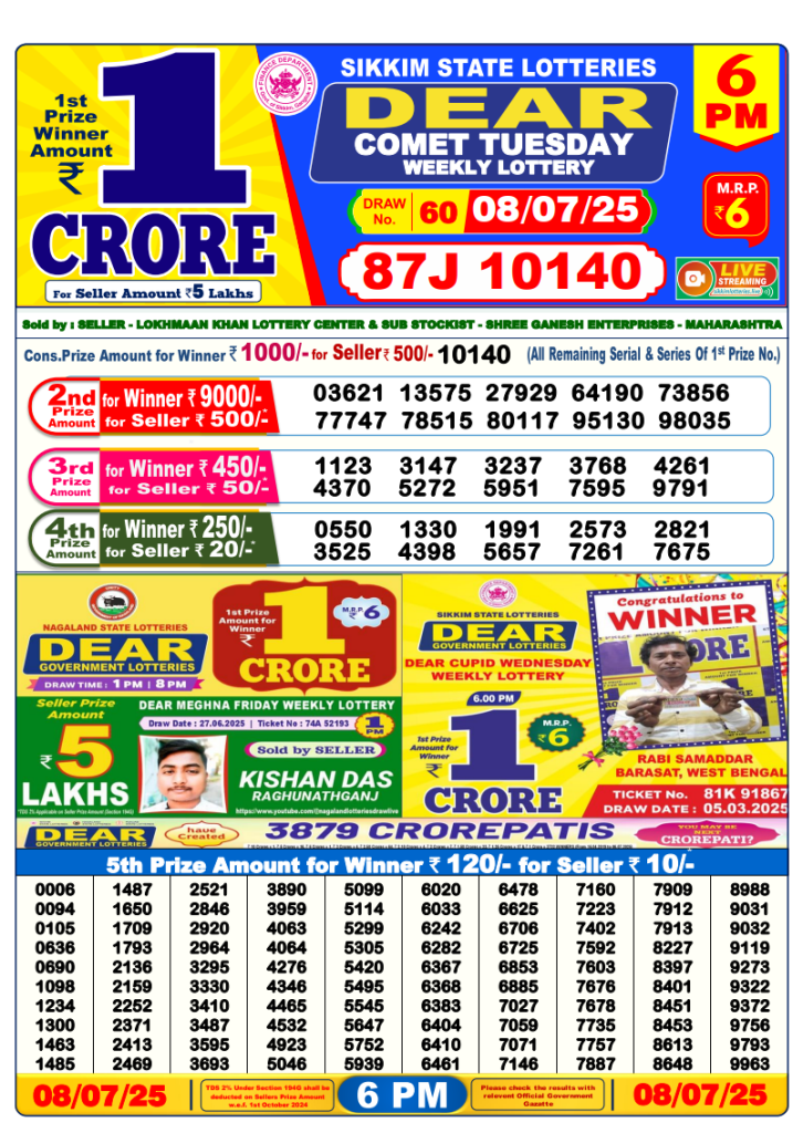 Dear Lottery 6PM Result