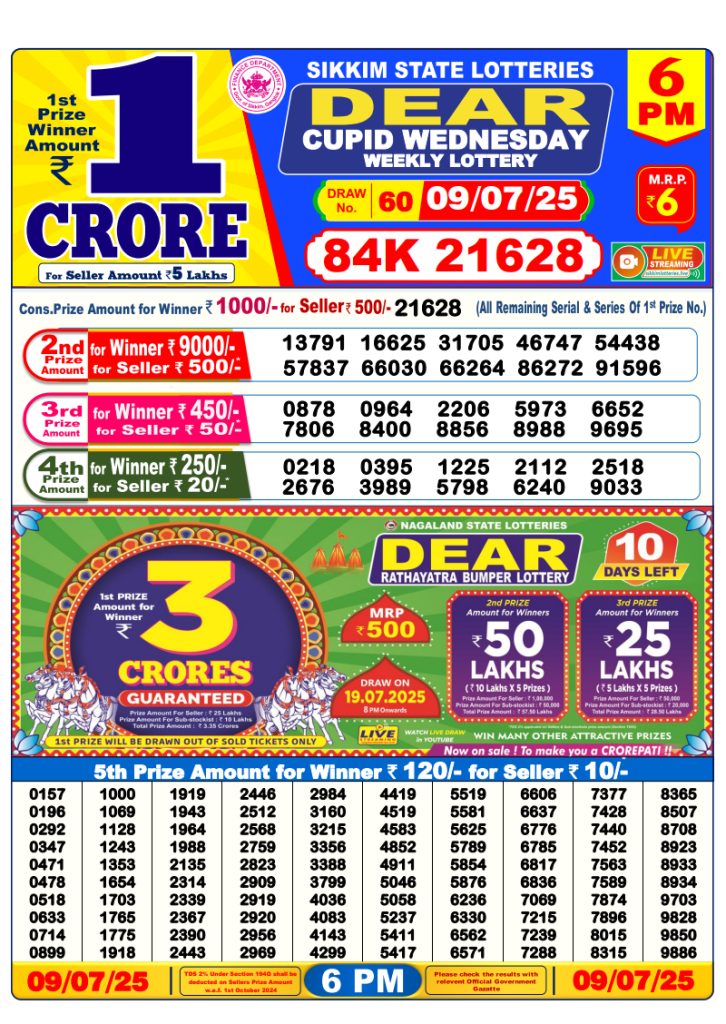 Nagaland Dear 6 PM Lottery Result – 09 July 2025