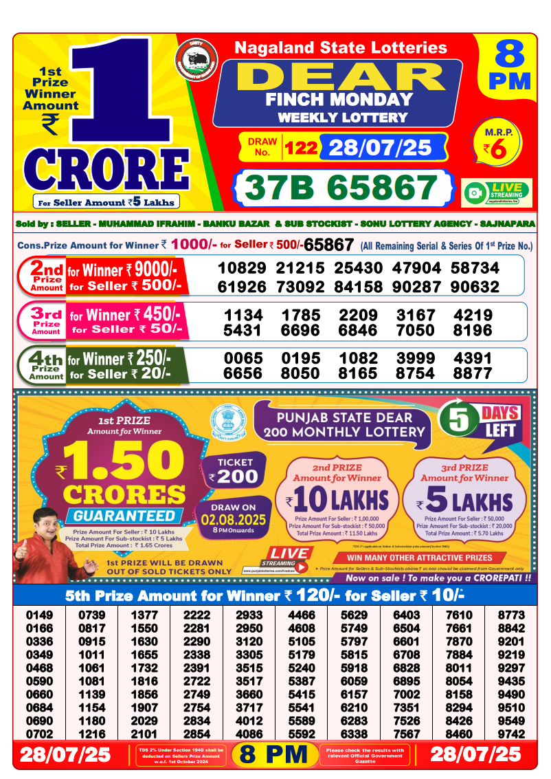 Dear Lottery 8PM Result