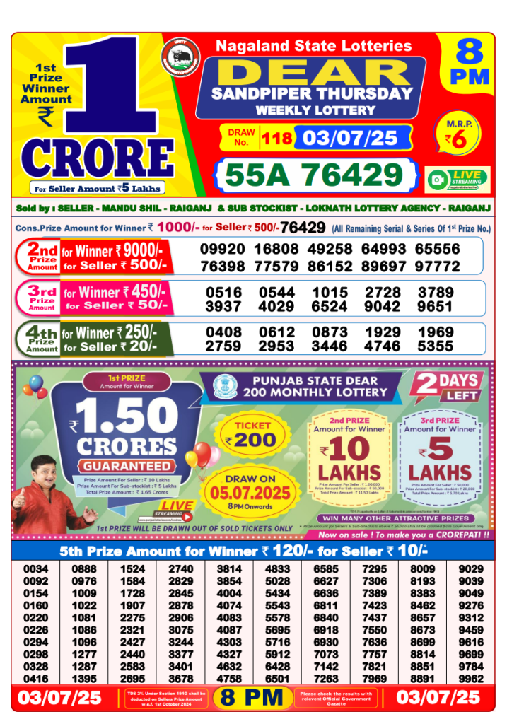 Nagaland Dear Stork 8 PM Lottery Result