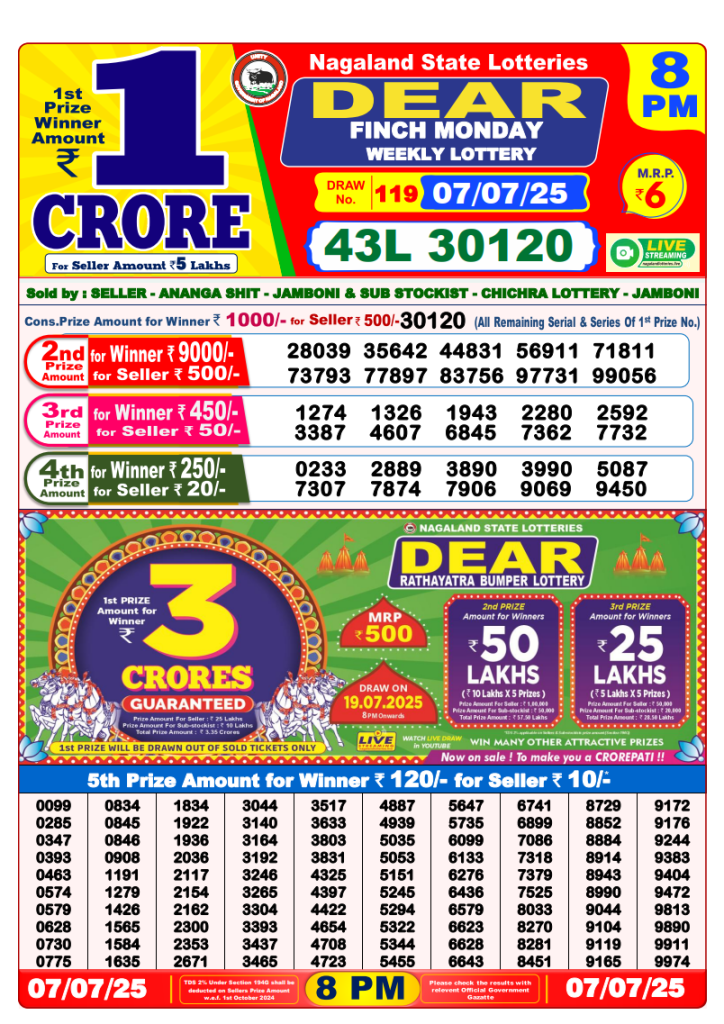 Nagaland Dear Stork 8 PM Lottery Result – 07 July 2025