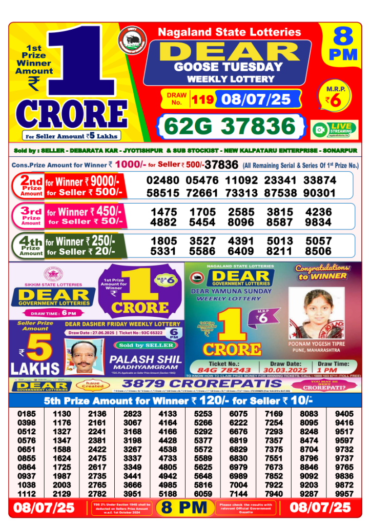 Dear Lottery 8 PM result