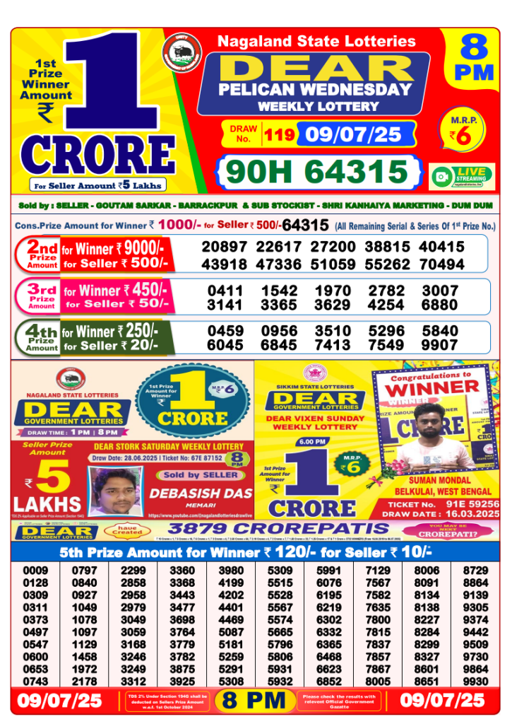 Nagaland Dear 8 PM Lottery Result – 09 July 2025