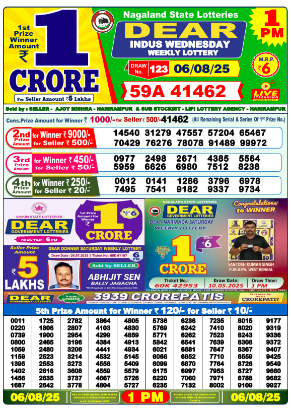 Dear Lottery 1PM Result