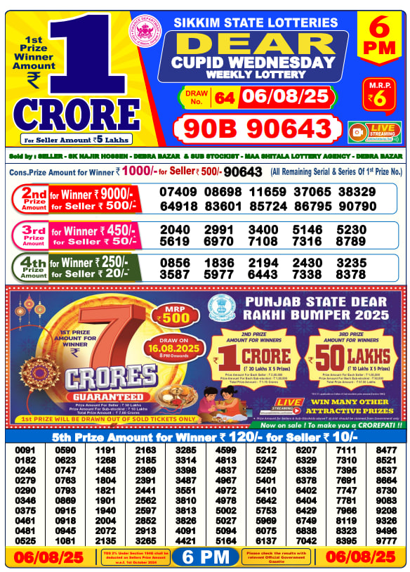 Dear Lottery 6PM Result