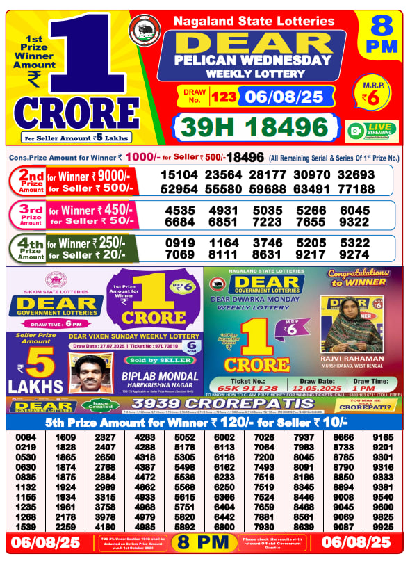 Dear Lottery 8PM Result