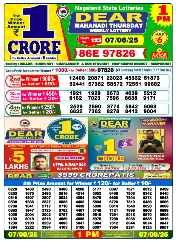 Dear Lottery 1 PM Result
