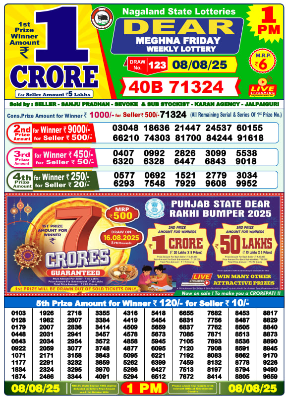 Dear Lottery 1PM Result