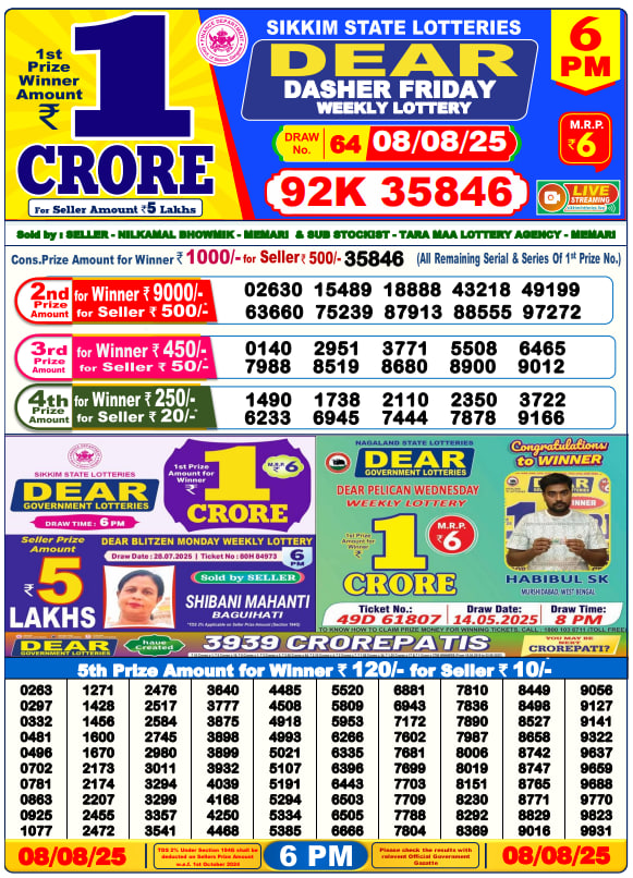 Dear Lottery 6PM Result