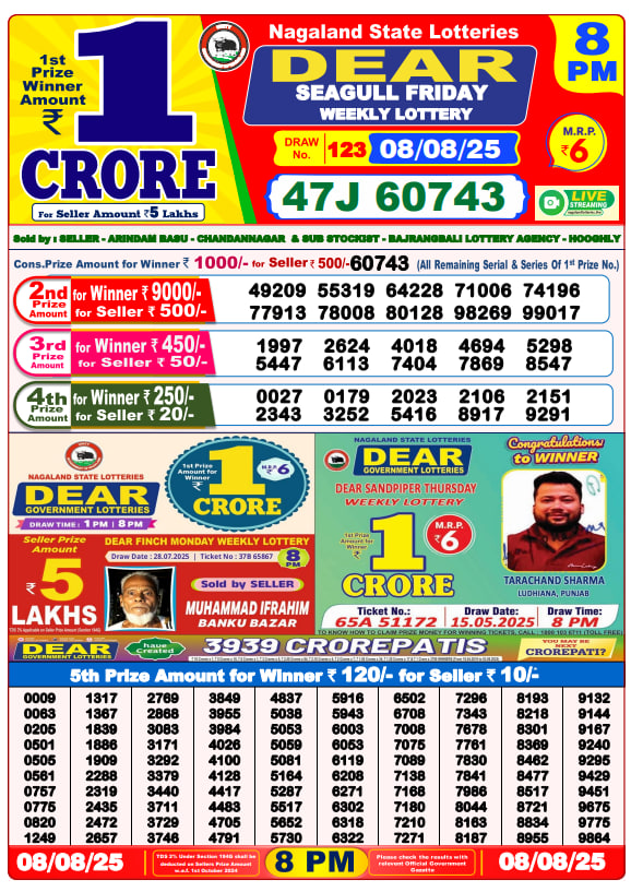 Dear Lottery 8PM Result