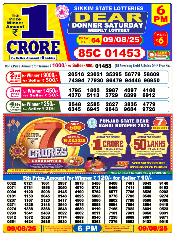Dear Lottery 6PM Result