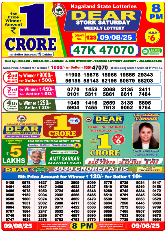 Dear Lottery 8 PM Result