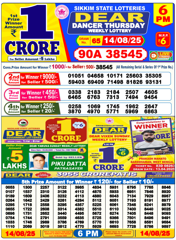 Dear Lottery 6PM Result