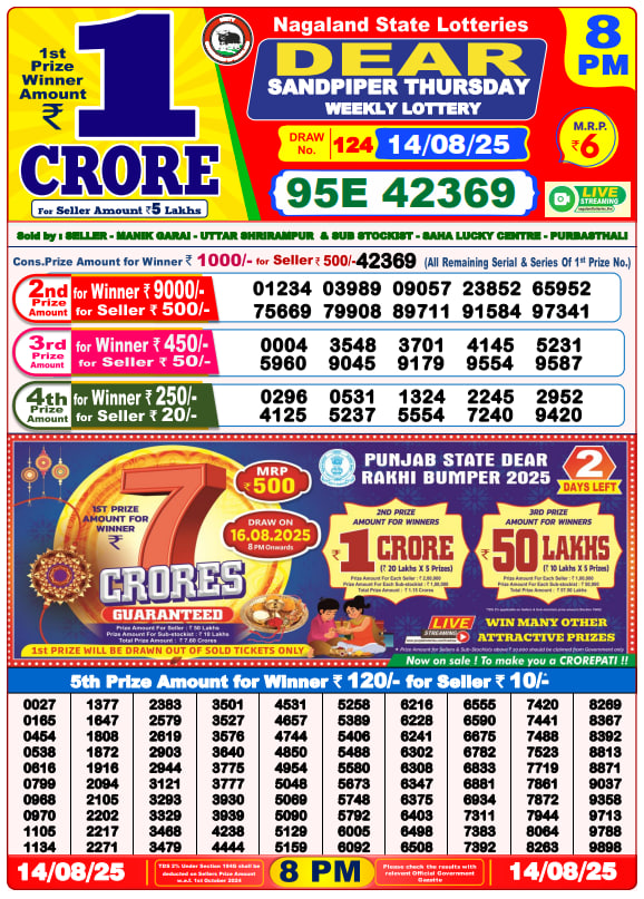 Dear Lottery 8 PM Result